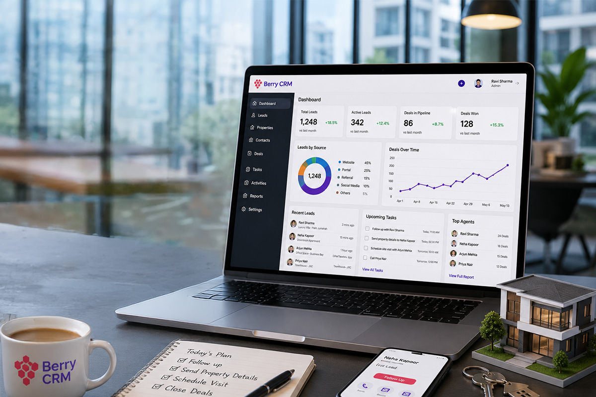 Berry CRM sales automation dashboard