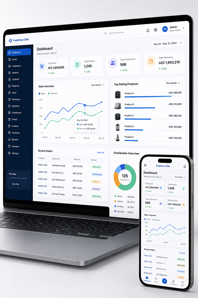 Trading & Distribution
