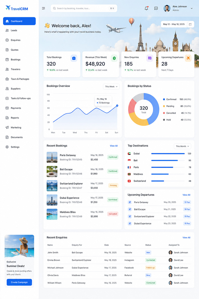 Travel & Hospitality
 CRM