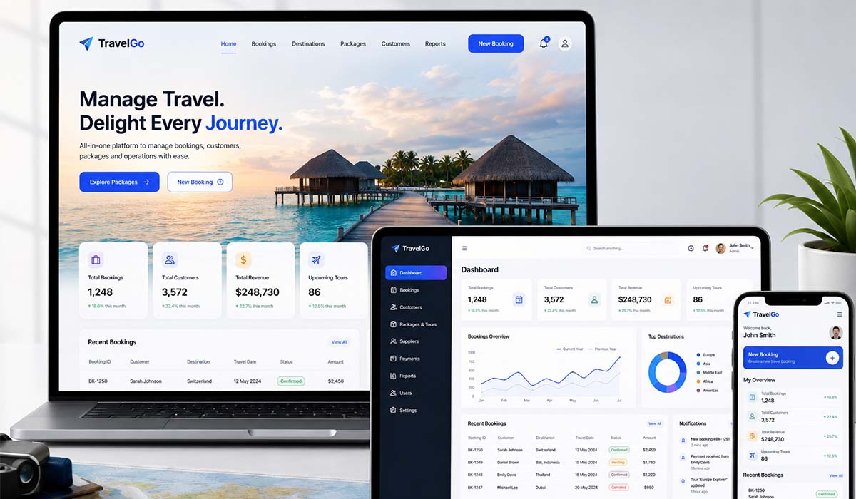 Custom web application development in Dubai