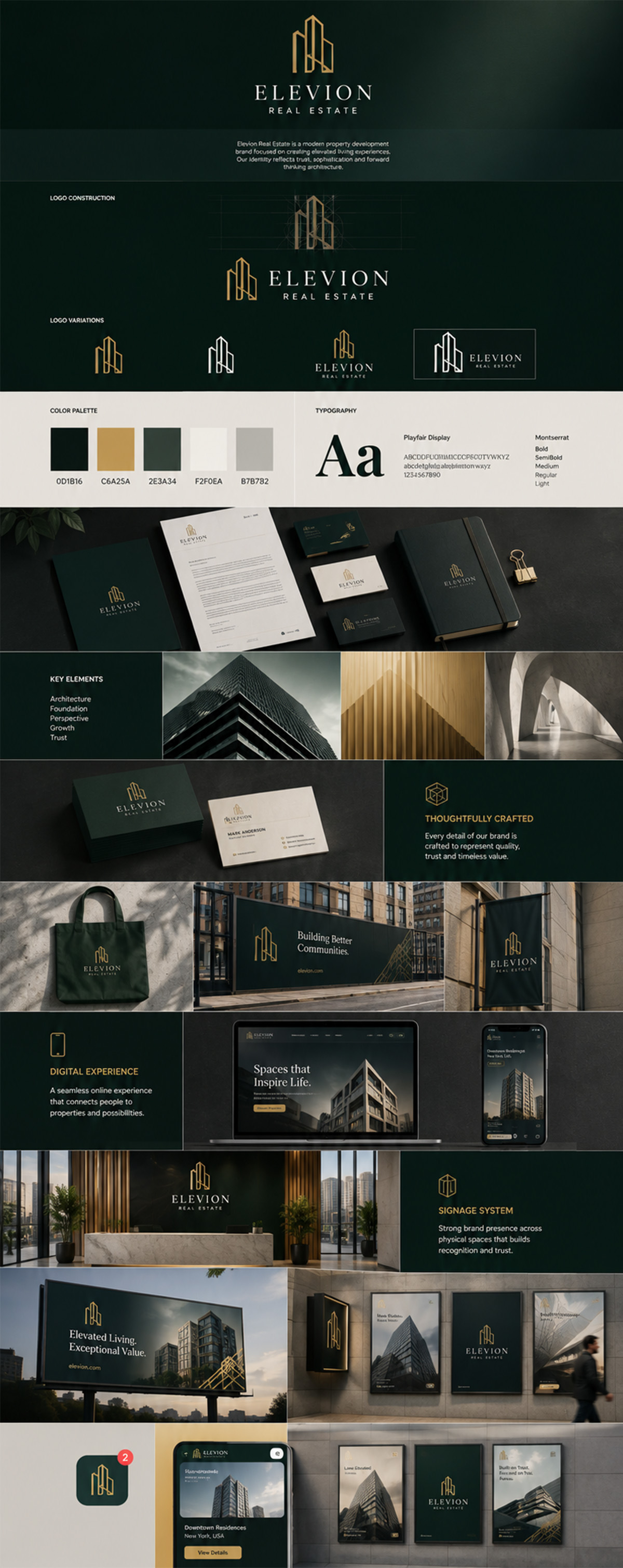 Brand identity and branding design