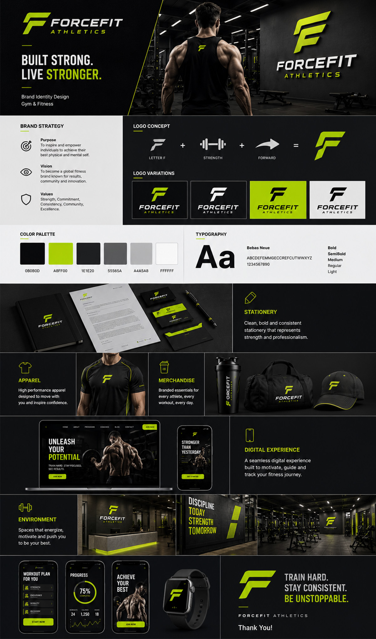 Brand identity and branding design