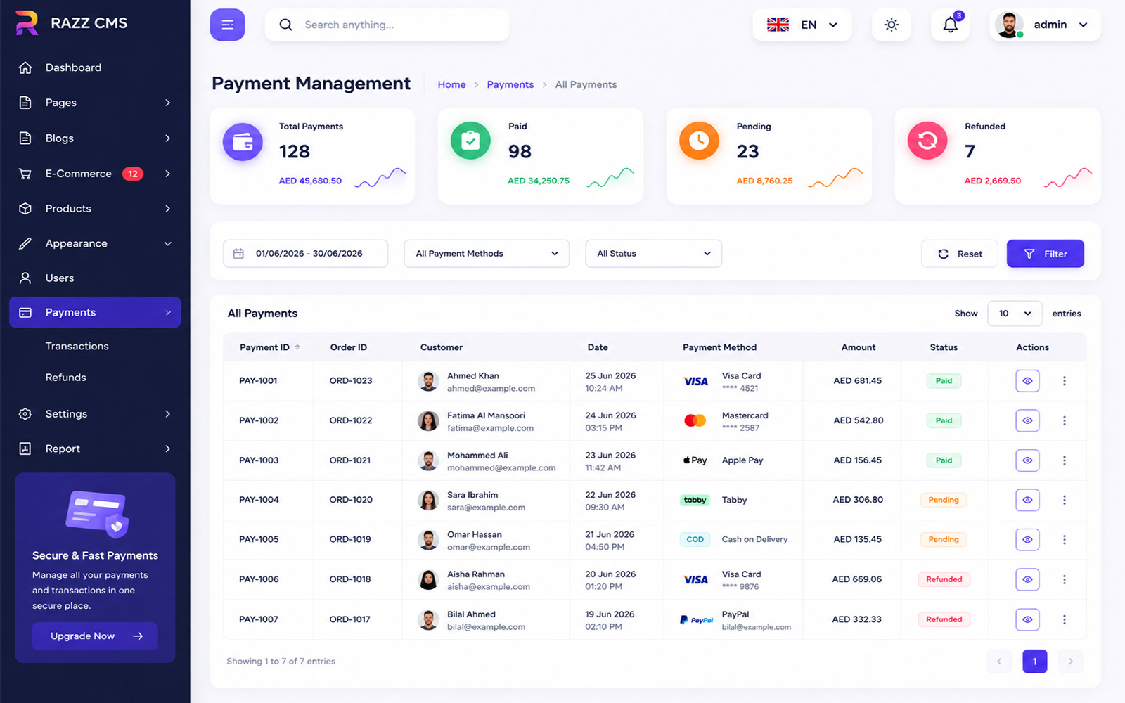E-commerce order management dashboard
