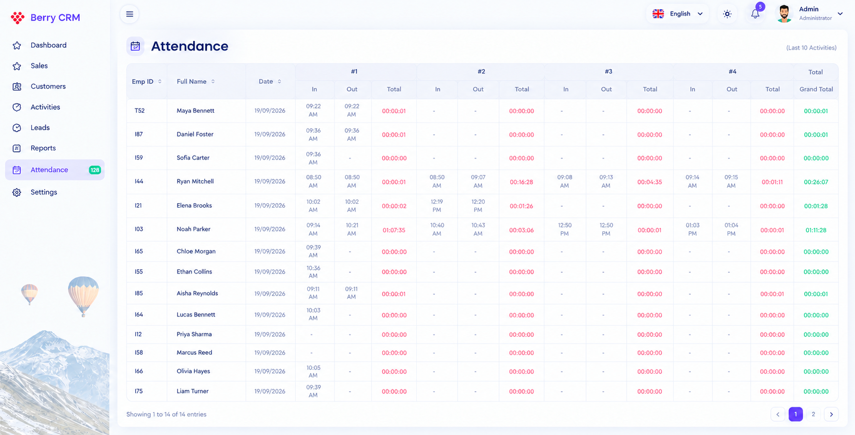 BerryCRM attendance management and call tracking screen