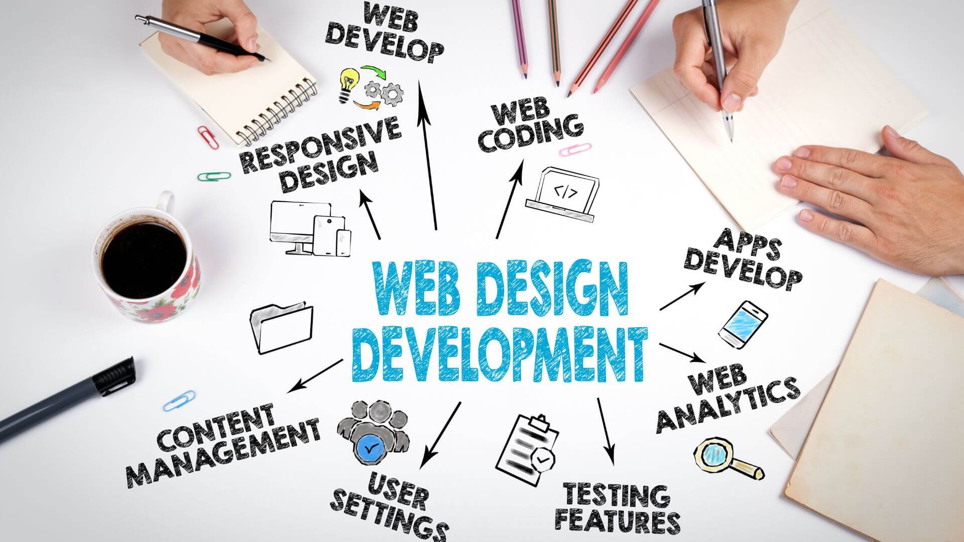 web designing solutions