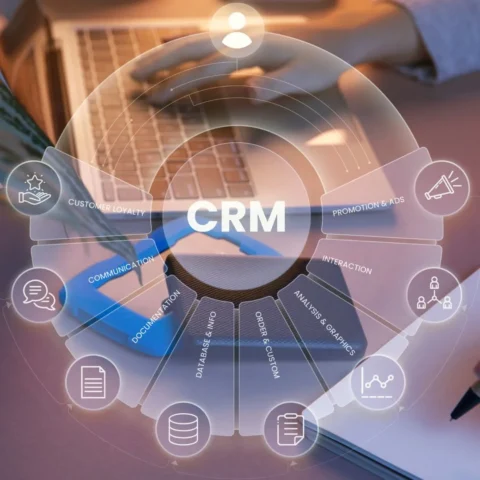 Best CRM Software in Abu Dhabi